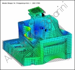 FE model tooling machine