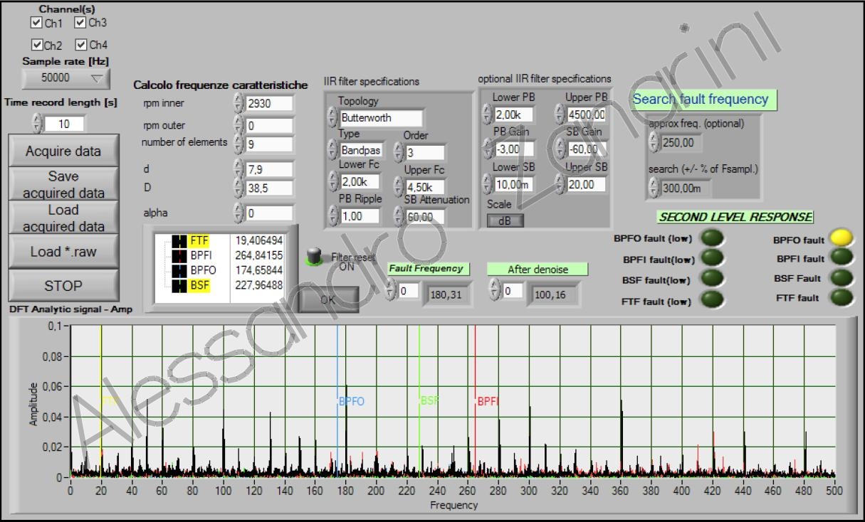 rolling bearing analysis software