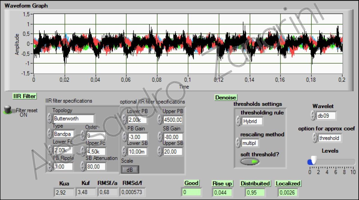 rolling bearing acquisition software